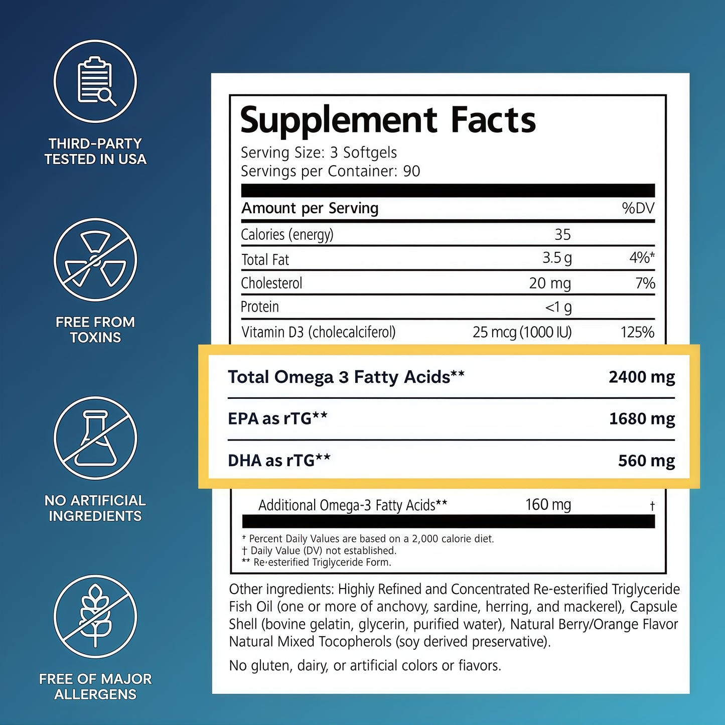 De3 Dry Eye Omega-3 Ultra Pure rTG | 2400 mg EPA & DHA for Dry Eye Support | Burpless Formula | 3 Softgels Per Day | 1-Month Supply
