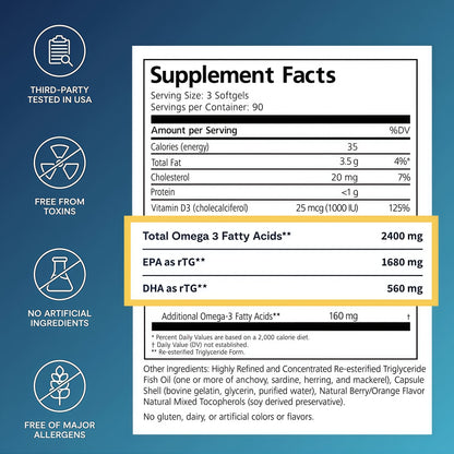 De3 Dry Eye Omega-3 Ultra Pure rTG | 2400 mg EPA & DHA for Dry Eye Support | Burpless Formula | 3 Softgels Per Day | 1-Month Supply
